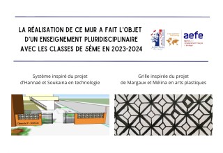 Les 5ème dessinent un portail pour l'établissement